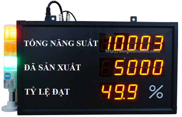 bang-led-nang-suat-san-xuat